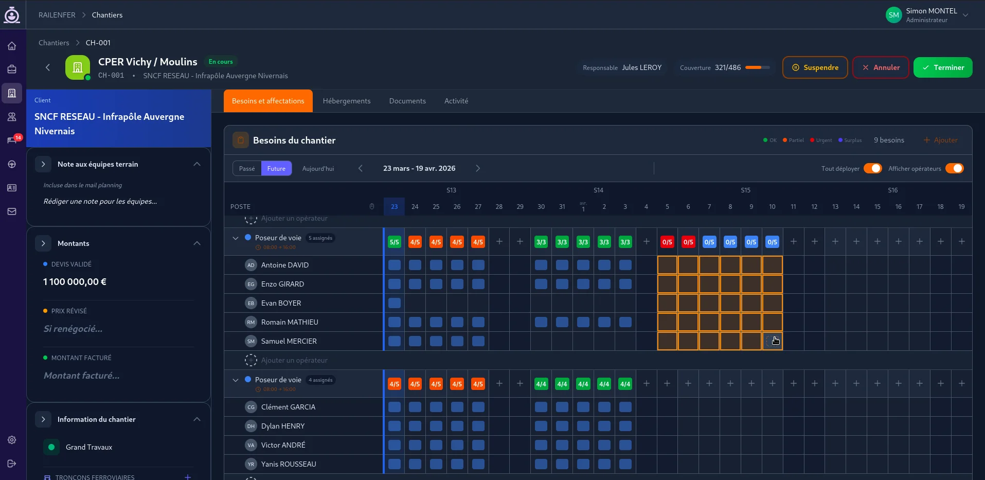 Couverture 0/5 rouge — Poseurs de voie manquants