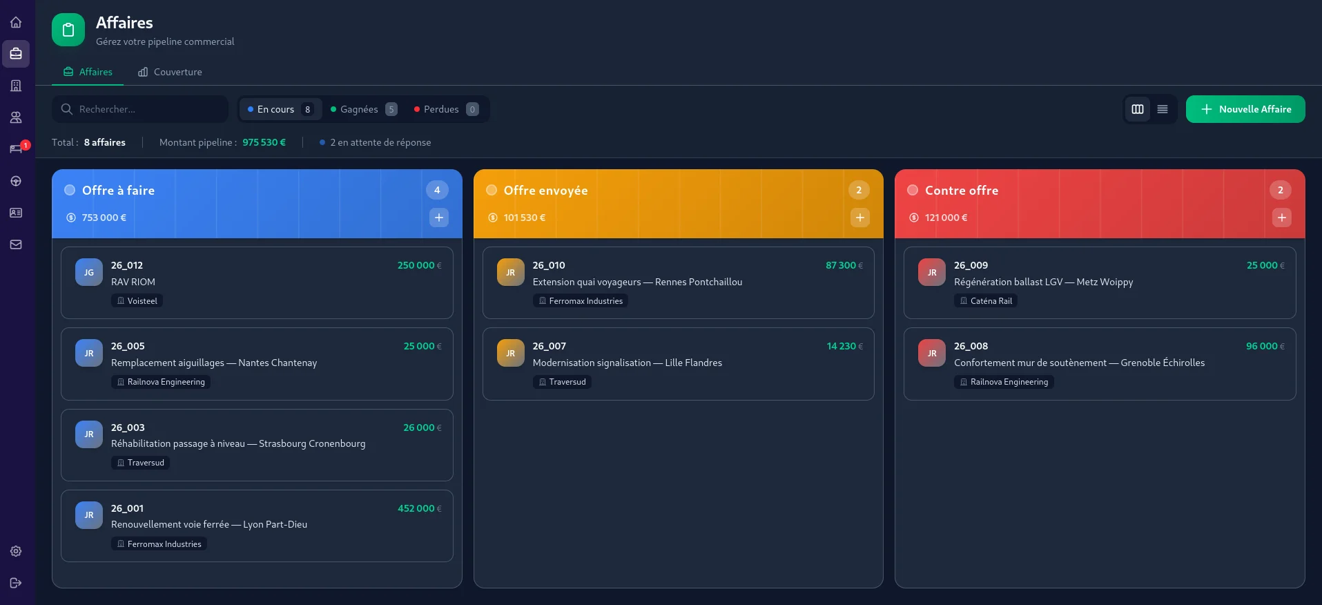 Pipeline Kanban des affaires — Needplanning