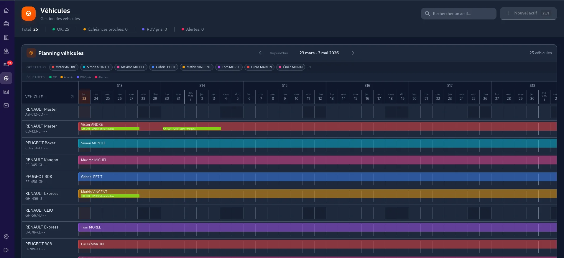 Planning véhicules — Affectation aux opérateurs et chantiers
